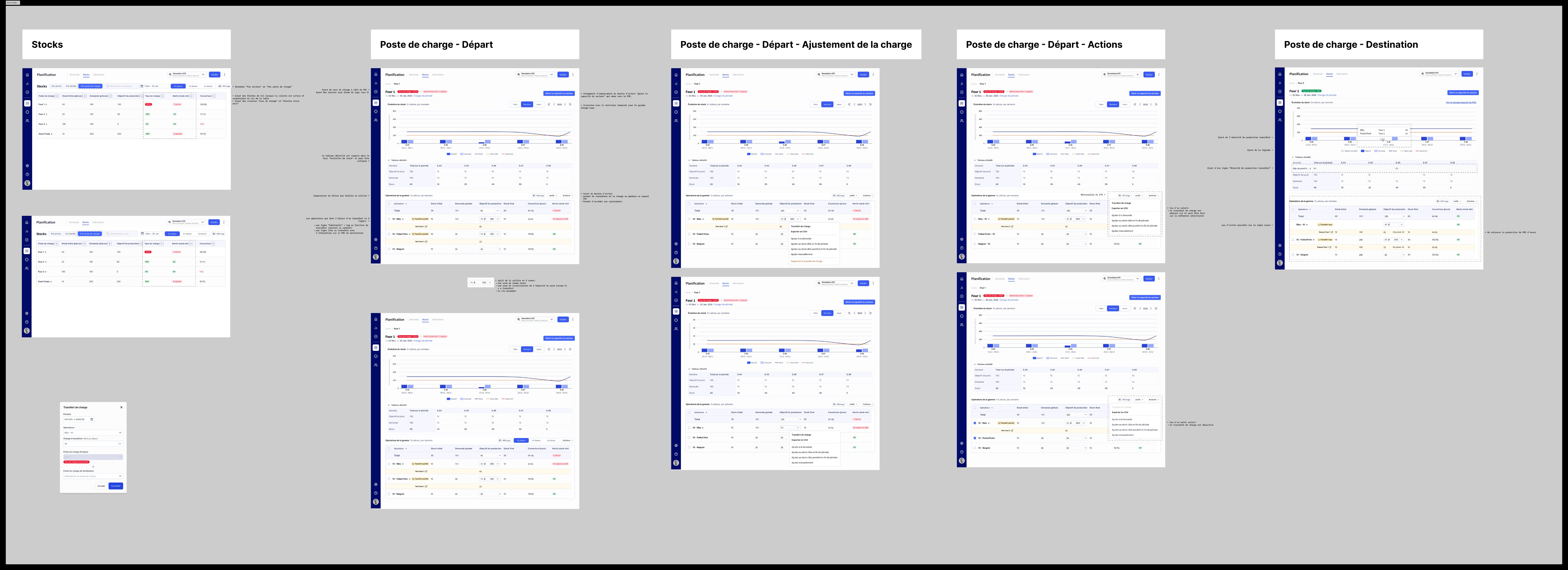 Full design board — all sections organized