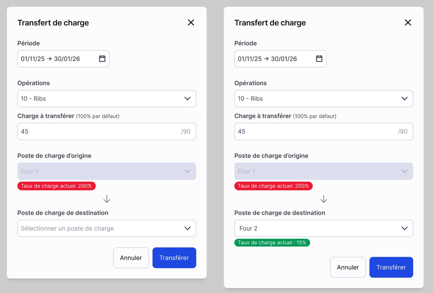 Transfer modal — destination selection with load rate display