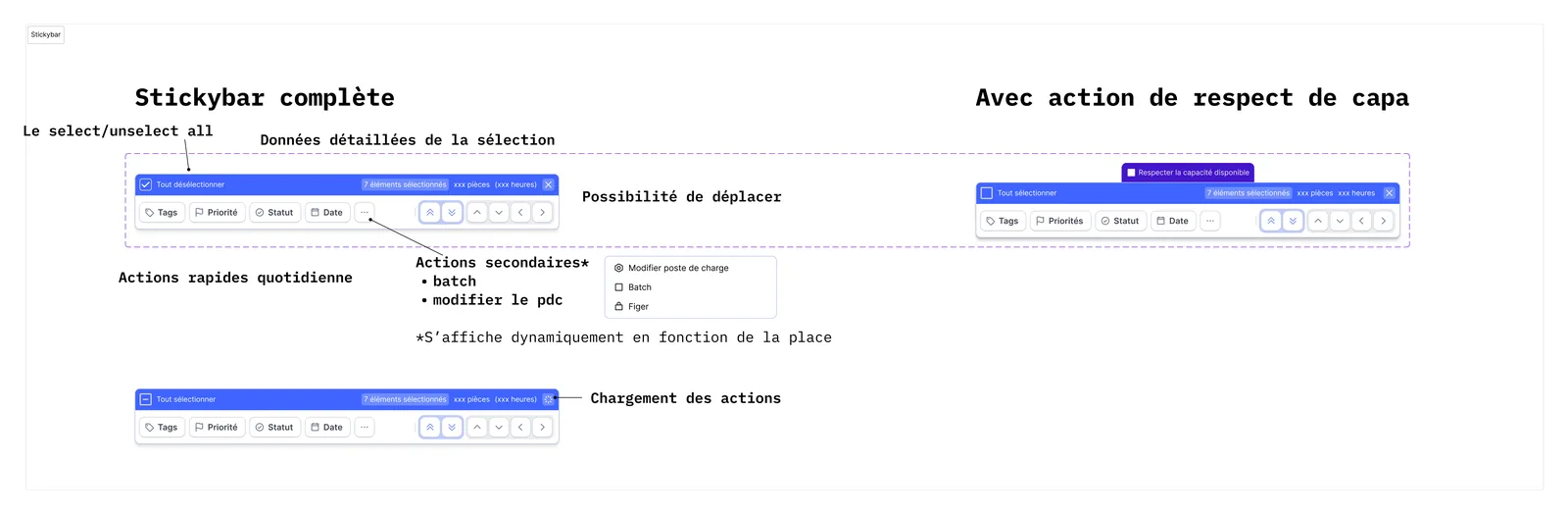 Sticky action bar, annotated specifications