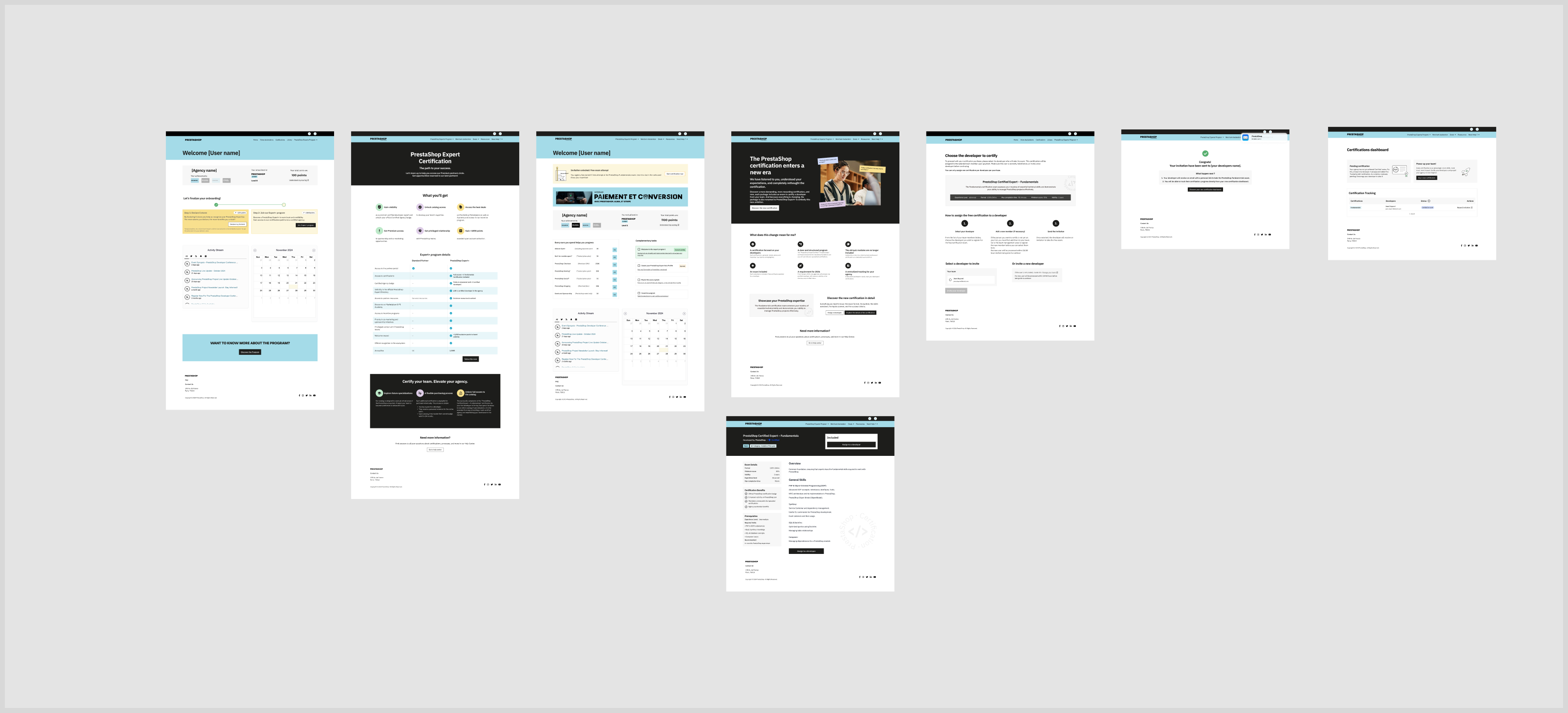 Vue d'ensemble du parcours d'onboarding complet