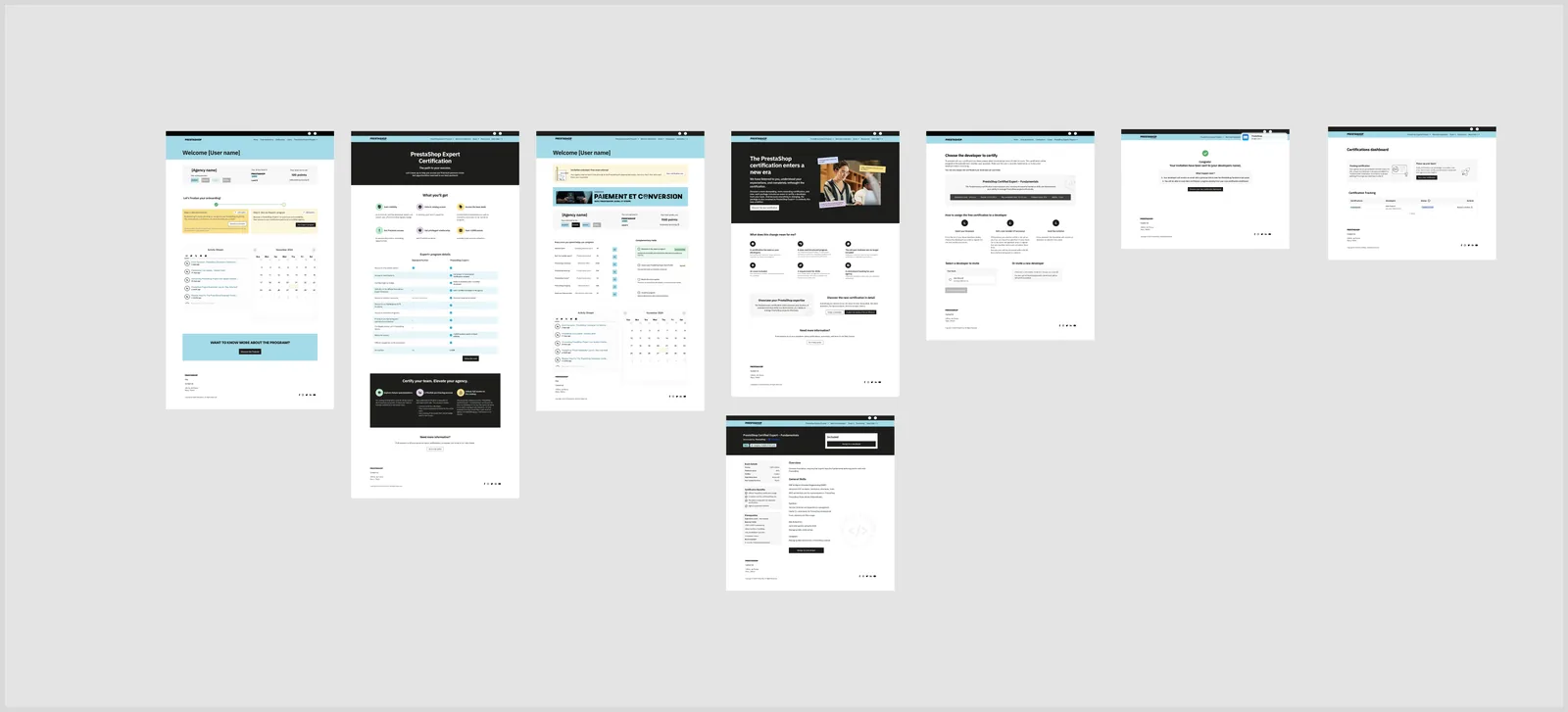 Vue d'ensemble du parcours d'onboarding complet